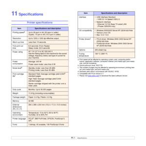 Page 46
11.1   
11 Specifications
Printer specifications
ItemSpecifications and description
Printing speed
aUp to 28 ppm in A4 (30 ppm in Letter)
Duplex: 14 ipm in A4 (14.5 ipm in Letter)
Resolution
Up to 1200 x 1200 dpi effective output
Warm-up time
Less than 15 seconds
First print out 
time
8.5 seconds (From Ready)
Sleep mode: 23.5 seconds
Power rating
AC 110-127 V or AC 220-240 V
See the Rating label on the machine for the correct 
voltage, frequency (hertz) and type of current for 
your machine.
Power...