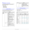 Page 16
3.1   
3 Software overview
This chapter gives you an overview of  the software that comes with your 
printer. Further details about installing and using the software are 
explained in the Software Section.
This chapter includes:
• Supplied software
• Printer driver features
• System requirements
Supplied software
You must install the printer software using the supplied CD after you 
have set up your printer and connected it to your computer. 
The CD provides you with the following software:
CDContents...