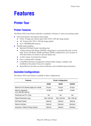 Page 6Printer Tour
Phaser® 3500 Laser Printer
1
Features
Printer Tour
Printer Features
The Phaser 3500 Laser Printer embodies a multitude of features to meet your printing needs:
„Great performance and superior print quality
„Letter: 35 pages per minute (ppm) with 1200 x 1200 dpi image quality
„A4: 33 ppm with 1200 x 1200 dpi image quality
„Up to 288 MB RAM memory
„Flexible paper handling
„Optional 500-Sheet Feeder (including tray)
„2-sided printing with Phaser 3500DN configuration to automatically print on...