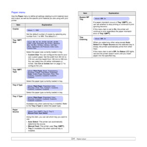 Page 192.4   
Paper menu
Use the Paper menu to define all settings relating to print material input 
and output, as well as the specific print material you are using with your 
printer.
ItemExplanation
Copies
Set the default number of copies by selecting any 
number from 1 to 999. The default is 1.
Tray 1MPT 
Size
Select the paper size currently loaded in tray.
•Custom Size: You can configure the size for your 
own custom paper. Set the width from 98 mm to 
216 mm, and the height from 148 mm to 356 mm.
You can...