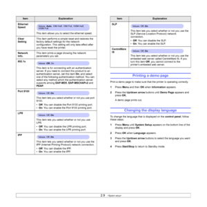Page 242.9   
Ethernet 
Speed
This item allows you to select the ethernet speed.
Clear 
SettingThis item performs a simple reset and restores the 
factory default settings for the network 
configuration. This setting will only take effect after 
you have reset the printer.
Network 
Info.This item prints a page showing the network 
parameters you set. 
802.1x
This item is for connecting with an authentication 
server. If you need to connect this product to an 
authentication server, set this item On, and select...