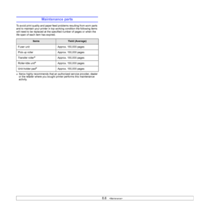 Page 478.6   
Maintenance parts
To avoid print quality and paper feed problems resulting from worn parts 
and to maintain your printer in top working condition the following items 
will need to be replaced at the specified number of pages or when the 
life span of each item has expired.
ItemsYield (Average)
Fuser unit Approx. 150,000 pages
Pick-up roller Approx. 150,000 pages
Transfer roller
a
aXerox highly recommends that an authorized service provider, dealer 
or the retailer where you bought printer performs...