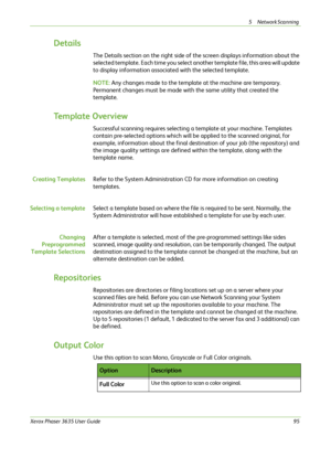 Page 1015 Network Scanning 
Xerox Phaser 3635 User Guide95
Details 
The Details section on the right side of the screen displays information about the 
selected template. Each time you select another template file, this area will update 
to display information associated with the selected template.
NOTE: Any changes made to the template at the machine are temporary. 
Permanent changes must be made with the same utility that created the 
template. 
Te m p l a t e  O v e r v i e w
Successful scanning requires...