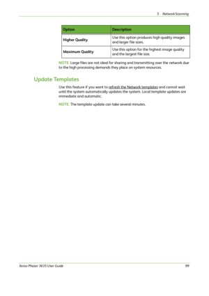 Page 1055 Network Scanning 
Xerox Phaser 3635 User Guide99
NOTE: Large files are not ideal for sharing and transmitting over the network due 
to the high processing demands they place on system resources.
Update Templates
Use this feature if you want to refresh the Network templates and cannot wait 
until the system automatically updates the system. Local template updates are 
immediate and automatic.
NOTE: The template update can take several minutes. Higher Quality Use this option produces high quality images...