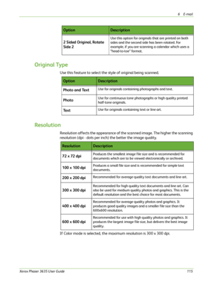 Page 1216E-mail 
Xerox Phaser 3635 User Guide115
Original Type
Use this feature to select the style of original being scanned.
Resolution
Resolution affects the appearance of the scanned image. The higher the scanning 
resolution (dpi - dots per inch) the better the image quality.
If Color mode is selected, the maximum resolution is 300 x 300 dpi.2 Sided Original, Rotate 
Side 2
Use this option for originals that are printed on both 
sides and the second side has been rotated. For 
example, if you are scanning a...
