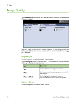 Page 543Copy 
48Xerox Phaser 3635 User Guide
Image Quality
The Image Quality tab provides copy features used for adjusting the appearance 
of the copy output.
Select any of the top level buttons to select a feature. To view all the options for a 
feature, select the option required. Multiple options can be selected for each copy 
job if required.
Original Type
Use this feature to enhance the quality of your output. 
The Original Type option is used to enhance the copy quality of the output based 
on the type of...