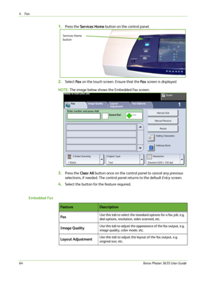 Page 704Fax 
64Xerox Phaser 3635 User Guide
1.Press the Services Home button on the control panel.
2.Select Fa x on the touch screen. Ensure that the Fa x screen is displayed
NOTE: The image below shows the Embedded Fax screen.
3.Press the Clear All button once on the control panel to cancel any previous 
selections, if needed. The control panel returns to the default Entry screen.
4.Select the button for the feature required.
Embedded Fax
Services Home 
button
Fe a t u r eDescription
Fa x
Use this tab to...