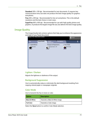 Page 794Fax 
Xerox Phaser 3635 User Guide73
Standard 200 x 100 dpi - Recommended for text documents. It requires less 
communication time, but does not produce the best image quality for graphics 
and photos. 
Fine 200 x 200 dpi - Recommended for line art and photos. This is the default 
resolution and the best choice in most cases. 
SuperFine 600 x 600 dpi - Recommended for use with high quality photos and 
graphics. It produces the largest image file size, but delivers the best image quality.
Image Quality...
