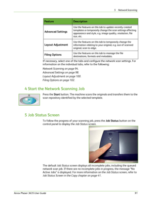 Page 975 Network Scanning 
Xerox Phaser 3635 User Guide91
If necessary, select one of the tabs and configure the network scan settings. For 
information on the individual tabs, refer to the following:
Network Scanning on page 94.
Advanced Settings on page 98.
Layout Adjustment on page 100.
Filing Options on page 102.
4 Start the Network Scanning Job
Press the Start button. The machine scans the originals and transfers them to the 
scan repository identified by the selected template.
5 Job Status Screen
To...