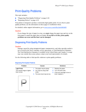 Page 147Phaser™ 4500 Laser Printer
Copyright © 2004 Xerox Corporation. All Rights Reserved.
4-24
Print-Quality Problems
This topic includes:
■Diagnosing Print-Quality Problems on page 4-24
■Repeating Defects on page 4-29
Your printer is designed to produce consistently high-quality prints. If you observe print-
quality problems, use the information on these pages to troubleshoot them. 
For detailed, online support information, go to www.xerox.com/office/infoSMART.
Caution
If you change the type of paper in a...