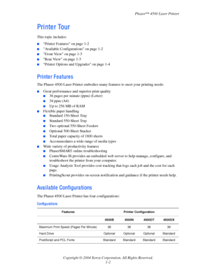 Page 9Phaser™ 4500 Laser Printer
Copyright © 2004 Xerox Corporation. All Rights Reserved. 1-2
Pri nte r Tour
This topic includes:
■Printer Features on page 1-2
■Available Configurations on page 1-2
■Front View on page 1-3
■Rear View on page 1-3
■Printer Options and Upgrades on page 1-4
Pri nte r F e a ture s
The Phaser 4500 Laser Printer embodies ma ny features to meet your printing needs:
■Great performance and superior print quality
■36 pages per minute (ppm) (Letter)
■34 ppm (A4)
■ Up to 256 MB of RAM...