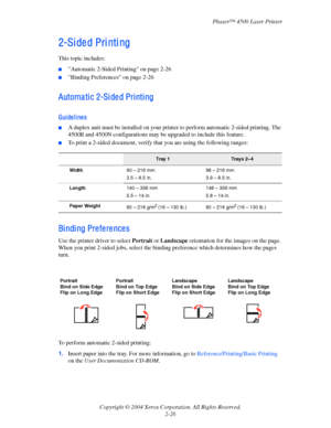 Page 57Phaser™ 4500 Laser Printer
Copyright © 2004 Xerox Corporation. All Rights Reserved.
2-26
2-Si de d Pri nti ng
This topic includes:
■Automatic 2-Sided Printing on page 2-26
■Binding Preferences on page 2-26
Automa ti c 2-Si de d Pri nti ng
Guidelines
■A duplex unit must be installed on your printer to perform automatic 2-sided printing. The 
4500B and 4500N configurations may be upgraded to include this feature.
■To print a 2-sided document, verify that you are using the following ranges:
Binding...