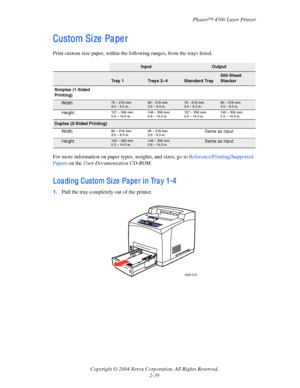 Page 70Phaser™ 4500 Laser Printer
Copyright © 2004 Xerox Corporation. All Rights Reserved.
2-39
Custom Si ze  Pa pe r
Print custom size paper, within the following ranges, from the trays listed.
For more information on paper types, weights, and sizes, go to Reference/Printing/Supported 
Papers on the User Documentation CD-ROM.
Loa di ng Custom Si ze  Pa pe r i n Tra y 1-4
1.Pull the tray completely out of the printer.
InputOutput
Tray 1Trays 2–4Standard Tray
500-Sheet 
Stacker
Simplex (1-Sided 
Printing)...