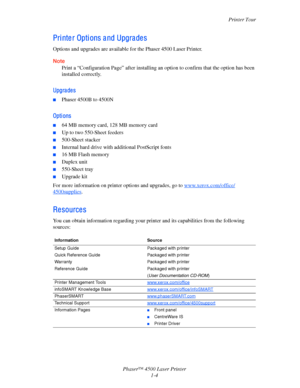 Page 11Printer Tour
Phaser™ 4500 Laser Printer 1-4
Pri nte r Opti ons a nd Upgra de s
Options and upgrades are available for the Phaser 4500 Laser Printer.
Note
Print a “Configuration Page” after installing an  option to confirm that the option has been 
installed correctly.
Upgrades
■Phaser 4500B to 4500N
Opti ons
■ 64  MB memory card, 128 MB memory card 
■Up to two 550-Sheet feeders
■500-Sheet stacker
■Internal hard drive with  additional PostScript fonts
■16 MB Flash memory
■Duplex unit
■550-Sheet tray...