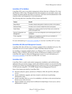 Page 92Printer Management Software
Phaser™ 4500 Laser Printer
3-11
Ce ntre Wa re DP for Ne tWa re
CentreWare DP is easy-to-use printer management software that runs on Windows 98 or later 
and Windows 2000 or later. Through point-and-click navigation you can install, connect, and 
configure the printer quickly and easily on a network . It provides network administrators with 
setup procedures and management of networked printers.
The following table lists CentreWare DP key features and benefits.
For more...