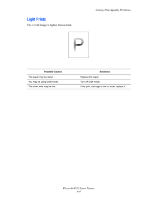 Page 85Solving Print-Quality Problems
Phaser® 4510 Laser Printer
4-4
Light Prints
The overall image is lighter than normal.
Possible Causes Solutions
The paper may be damp. Replace the paper.
You may be using Draft mode. Turn off Draft mode.
The toner level may be low. If the print cartridge is low on toner, replace it.
Downloaded From ManualsPrinter.com Manuals 