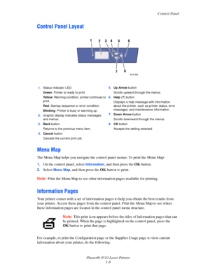 Page 14Control Panel
Phaser® 4510 Laser Printer
1-8
Control Panel Layout
Menu Map
The Menu Map helps you navigate the control panel menus. To print the Menu Map:
1.On the control panel, select 
Information, and then press the OK button.
2.Select 
Menu Map, and then press the OK button to print.
Note:Print the Menu Map to see other information pages available for printing.
Information Pages
Your printer comes with a set of information pages to help you obtain the best results from 
your printer. Access these...