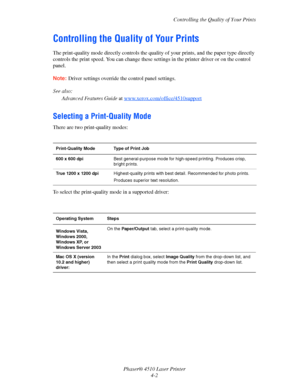 Page 83Controlling the Quality of Your Prints
Phaser® 4510 Laser Printer
4-2
Controlling the Quality of Your Prints
The print-quality mode directly controls the quality of your prints, and the paper type directly 
controls the print speed. You can change these settings in the printer driver or on the control 
panel.
Note:Driver settings override the control panel settings. 
See also: 
Advanced Features Guide at www.xerox.com/office/4510suppor
t
Selecting a Print-Quality Mode
There are two print-quality modes:...