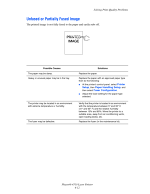Page 93Solving Print-Quality Problems
Phaser® 4510 Laser Printer
4-12
Unfused or Partially Fused Image
The printed image is not fully fused to the paper and easily rubs off. 
Possible Causes Solutions
The paper may be damp. Replace the paper.
Heavy or unusual paper may be in the tray. Replace the paper with an approved paper type 
then do the following:
■At the printer’s control panel, select Printer 
Setup
, then Paper Handling Setup, and 
then select 
Fuser Configuration. 
■Adjust the fuser setting for the...