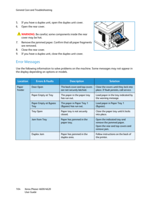 Page 104General Care and Troubleshooting
Xerox Phaser 4600/4620
User Guide 104
5. If you have a duplex unit, open the duplex unit cover.
6. Open the rear cover.
WARNING:Be careful, some components inside the rear 
cover may be hot.
7. Remove the jammed paper. Confirm that all paper fragments 
are removed.
8. Close the rear cover.
9. If you have a duplex unit, close the duplex unit cover.
Error Messages
Use the following information to solve problems on the machine. Some messages may not appear in 
the display...