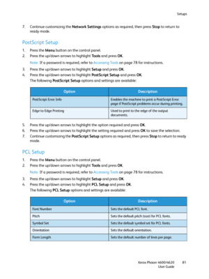 Page 81Setups
Xerox Phaser 4600/4620
User Guide81
7. Continue customizing the Network Settings options as required, then press Stop to return to 
ready mode.
PostScript Setup
1. Press the Menu button on the control panel.
2. Press the up/down arrows to highlight To o l s  and press OK.
Note If a password is required, refer to Accessing Tools on page 78 for instructions.
3. Press the up/down arrows to highlight Setup and press OK.
4. Press the up/down arrows to highlight PostScript Setup and press OK.
The...