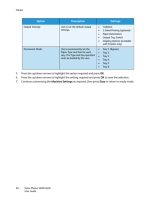Page 84Setups
Xerox Phaser 4600/4620
User Guide 84
5. Press the up/down arrows to highlight the option required and press OK.
6. Press the up/down arrows to highlight the setting required and press OK to save the selection.
7. Continue customizing the Machine Settings as required, then press Stop to return to ready mode.
Output SettingsUse to set the default output 
settings.• Collation
• 2-Sided Printing (optional)
• Paper Destination
•Output Tray Switch
•Stapling Options (available 
with Finisher only)
Pe r m...
