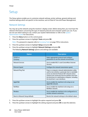 Page 80Setups
Xerox Phaser 4600/4620
User Guide 80
Setup
The Setup options enable you to customize network settings, printer settings, general settings and 
machine settings which are specific to the machine, such as Date & Time and Power Management.
Network Settings
You may set up the network using the machine's display screen. Before doing that, you must have the 
relevant information concerning the type of network protocols and computer system you use. If you 
are not sure which setting to use, contact...