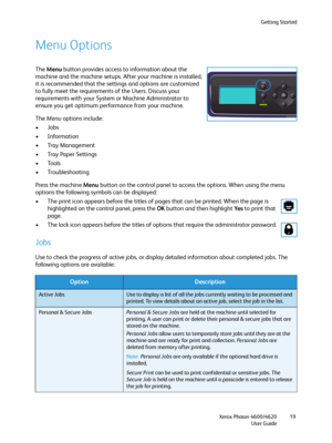 Page 19Getting Started
Xerox Phaser 4600/4620
User Guide19
Menu Options
The Menu button provides access to information about the 
machine and the machine setups. After your machine is installed, 
it is recommended that the settings and options are customized 
to fully meet the requirements of the Users. Discuss your 
requirements with your System or Machine Administrator to 
ensure you get optimum performance from your machine.
The Menu options include:
•Jobs
• Information
• Tray Management
• Tray Paper...