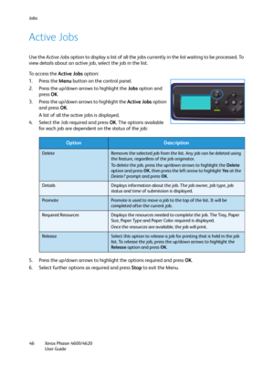 Page 46Jobs
Xerox Phaser 4600/4620
User Guide 46
Active Jobs
Use the Active Jobs option to display a list of all the jobs currently in the list waiting to be processed. To 
view details about an active job, select the job in the list.
To access the Active Jobs option:
1. Press the Menu button on the control panel.
2. Press the up/down arrows to highlight the Jobs option and 
press OK.
3. Press the up/down arrows to highlight the Active Jobs option 
and press OK.
A list of all the active jobs is displayed.
4....