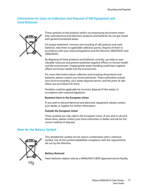 Page 77Recycling and Disposal
Phaser 6000/6010 Color Printer
User Guide77
Information for Users on Collection and Disposal of Old Equipment and 
Used Batteries
Note for the Battery Symbol
These symbols on the products and/or accompanying documents mean 
that used electrical and electronic products and batteries do not get mixed 
with general household waste.
For proper treatment, recovery and recycling of old products and used 
batteries, take them to applicable collection points. Dispose of them in 
accordance...