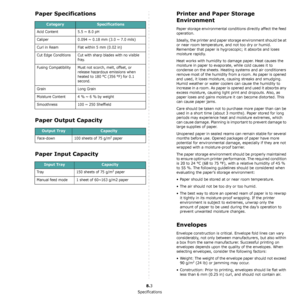 Page 46Specifications
8.3
Paper Specifications
Paper Output Capacity
Paper Input Capacity
CategorySpecifications
Acid Content 5.5 ~ 8.0 pH
Caliper 0.094 ~ 0.18 mm (3.0 ~ 7.0 mils)
Curl in Ream Flat within 5 mm (0.02 in)
Cut Edge Conditions Cut with sharp blades with no visible 
fray.
Fusing Compatibility Must not scorch, melt, offset, or 
release hazardous emissions when 
heated to 180 °C (356 °F) for 0.1 
second.
Grain Long Grain
Moisture Content 4 % ~ 6 % by weight
Smoothness 100 ~ 250 Sheffield
Output...