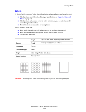 Page 102Loading Media
Phaser® 6115MFP Multifunction Product
6-18
Labels
A sheet of labels consists of a face sheet (the printing surface), adhesive, and a carrier sheet:
■The face sheet must follow the plain paper specification, see Supported Paper and 
Media on page 6-2.
■The face sheet surface must cover the entire carrier sheet, and no adhesive should 
come through on the surface.
■Use label sheets recommended for laser printers.
Do not use label sheets that:
■Have labels that easily peel off or have parts of...