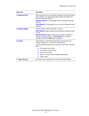 Page 137Managing Fax Functions
Phaser® 6115MFP Multifunction Product
9-6
4: Receive PrintSets whether the fax is printed after all pages of the document have 
been received, or to begin printing after only the first page of the 
document has been received.
Memory Receive: Printing begins after all the pages have been 
received.
Print Receive: Printing begins as soon as the first page has been 
received.
5: Receive ModeSets the receive mode to automatic or manual.
Auto Receive: Begins receiving the fax after the...