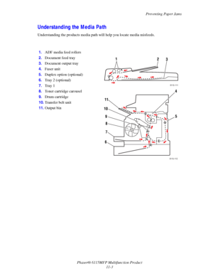 Page 176Preventing Paper Jams
Phaser® 6115MFP Multifunction Product
11-3
Understanding the Media Path
Understanding the products media path will help you locate media misfeeds.
1.ADF media feed rollers
2.Document feed tray
3.Document output tray
4.Fuser unit
5.Duplex option (optional)
6.Tray 2 (optional)
7.Tray 1
8.Toner cartridge carousel
9.Drum cartridge
10.Transfer belt unit
11.Output bin
11
7
8
6
59
10
4
6115-112
132
6115-111
Downloaded From ManualsPrinter.com Manuals 