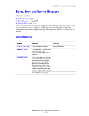 Page 206Status, Error, and Service Messages
Phaser® 6115MFP Multifunction Product
11-33
Status, Error, and Service Messages
This section includes:
■Status Messages on page 11-33
■Error Messages on page 11-34
■Getting Help on page 11-38
Status, error, and service messages are displayed in the control panel message window. They 
provide information about your product and help you locate many problems. When the 
condition associated with a displayed message has changed, the message is cleared from the 
window....