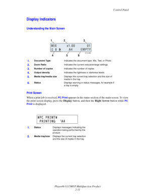 Page 40Control Panel
Phaser® 6115MFP Multifunction Product
2-11
Display Indicators
Understanding the Main Screen
Print Screen
When a print job is received, PC Print appears in the status section of the main screen. To view 
the print screen display, press the Display button, and then the Right Arrow button while 
PC 
Print
 is displayed. 1.
Document TypeIndicates the document type: Mix, Text, or Photo.
2.Zoom RatioIndicates the current reduce/enlarge settings.
3.Number of copiesIndicates the number of copies....