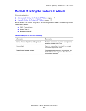 Page 67Methods of Setting the Product’s IP Address
Phaser® 6115MFP Multifunction Product
4-6
Methods of Setting the Product’s IP Address
This section includes:
■Automatically Setting the Product’s IP Address on page 4-7
■Manually Setting the Product’s IP Address on page 4-8
Set the product’s IP address using any of the following methods. DHCP is enabled by default 
on all Phaser printers.
■MFP ControlCentre
■CentreWare IS
■Dynamic (Auto IP)
Information Required for Manual IP Addressing
Information Comments...