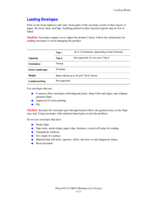 Page 95Loading Media
Phaser® 6115MFP Multifunction Product
6-11
Loading Envelopes
Print on the front (address) side only. Some parts of the envelope consist of three layers of 
paper: the front, back, and flap. Anything printed on these layered regions may be lost or 
faded.
Caution:Envelopes require you to adjust the product’s fuser. Follow the instructions for 
loading envelopes to avoid damaging the product. 
Use envelopes that are:
■Common office envelopes with diagonal joints, sharp folds and edges, and...