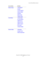 Page 46Control Panel Menu Structure
Phaser® 6115MFP Multifunction Product
2-17
Network Setup 1 DHCP/BootP
2 AutoIP
3 TCP/IP Address
4 Network Mask
5 Gateway
6 DNS Config
7 DDNS Config
E-mail Setup 1 Sender Name
2 E-mail Address
3 SMTP Server
4 SMTP Port No.
5 SMTP Timeout
6 Text Insert
7 Default Subject
Scanner Setup 1 Resolution
2 Image Format
3 Data Compression
Top Level Menu Sub-Menu
Downloaded From ManualsPrinter.com Manuals 