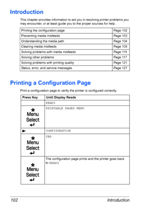 Page 109Introduction 102
Introduction
This chapter provides information to aid you in resolving printer problems you 
may encounter, or at least guide you to the proper sources for help. 
Printing a Configuration Page
Print a configuration page to verify the printer is configured correctly.
Printing the configuration pagePage 102
Preventing media misfeedsPage 103
Understanding the media pathPage 104
Clearing media misfeedsPage 105
Solving problems with media misfeedsPage 115
Solving other problemsPage 117...