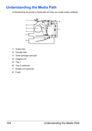 Page 111Understanding the Media Path 104
Understanding the Media Path
Understanding the printer’s media path will help you locate media misfeeds.
1Output tray
2Transfer belt
3Toner cartridge carousel
4Imaging unit
5Tray 1
6Tray 2 (optional)
7Duplex unit (optional)
8Fuser
1
2
4
5
67 8
3
Downloaded From ManualsPrinter.com Manuals 