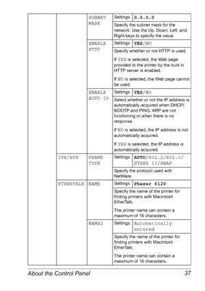 Page 44About the Control Panel 37
SUBNET 
MASKSettings0.0.0.0
Specify the subnet mask for the 
network. Use the Up, Down, Left, and 
Right keys to specify the value.
ENABLE 
HTTPSettingsYES/NO
Specify whether or not HTTP is used.
If YES is selected, the Web page 
provided to the printer by the built-in 
HTTP server is enabled.
If NO is selected, the Web page cannot 
be used.
ENABLE 
AUTO IPSettingsYES/NO
Select whether or not the IP address is 
automatically acquired when DHCP/
BOOTP and PING, ARP are not...