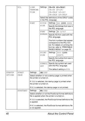 Page 47About the Control Panel 40
PCLLINE 
TERMINA
TIONSettingsCR=CR LF=CRLF/ 
CR=CR LF=LF/ 
CR=CRLF LF=LF/ 
CR=CRLF LF=CRLF
Select the definitions of the CR/LF codes 
in the PCL language.
FONTPITCH 
SIZESettings44-1000-9999
Specify the bitmap font size in 
the PCL language.
FONT 
NUMBERSettings0-32767
Specify the font used with the 
PCL language.
The font numbers that appear 
correspond to the PCL font 
list. For details on printing the 
font list, refer to 
“PRINTABLE 
PAGES MENU” on page 30.
POINT...