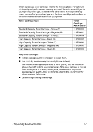 Page 84Replacing Consumables 77
When replacing a toner cartridge, refer to the following table. For optimum 
print quality and performance, use only approved Xerox toner cartridges for 
your specific printer type, as listed in the table below. If you open the top 
cover, you can find your printer type and the toner cartridge part numbers on 
the consumables reorder label inside your printer.
Keep toner cartridges: 
„In their packaging until you’re ready to install them.
„In a cool, dry location away from...