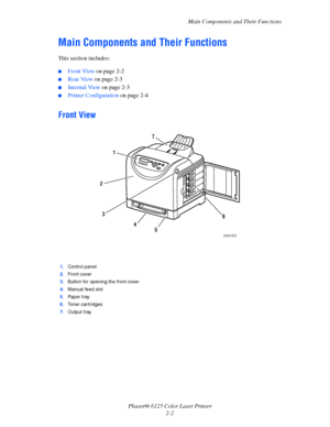 Page 21
Main Components and Their Functions
Phaser® 6125 Color Laser Printer 2-2
Main Components and Their Functions
This section includes:
 ■Front View on page 2-2
■Rear View on page 2-3
■Internal View  on page 2-3
■Printer Configuration  on page 2-4
Front View
1.Control panel
2. Front cover
3. Button  for opening the front cover
4. Manual feed slot
5. Paper tray
6. Toner cartridges
7. Output tray
1
7
6
2
3
45
6125-073
Downloaded From ManualsPrinter.com Manuals 