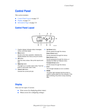 Page 24Control Panel
Phaser® 6125 Color Laser Printer
2-5
Control Panel
This section includes:
 ■Control Panel Layout on page 2-5
■Display on page 2-5
■Information Pages on page 2-6
Control Panel Layout
Display
There are two types of screens:
■Print screen (for displaying printer status)
■Menu screen (for configuring settings)
1.Graphic display indicates status messages, 
menus, and toner levels.
2.Menu button
Scrolls to the menu operation. Switches the 
display between the menus and print screen.
3.OK button...