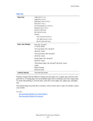 Page 44About Paper
Phaser® 6125 Color Laser Printer
4-6 Printing on paper that has different settings from the paper size or paper type selected on the 
print driver, or loading paper into an unsuitable paper tray for printing, may lead to paper jams. 
To ensure that printing is correctly done, select the correct paper size, paper type, and paper 
tray.
The printed image may fade due to moisture, such as water, rain or vapor. For details, contact 
your reseller.
See also: 
Recommended Media List (United...