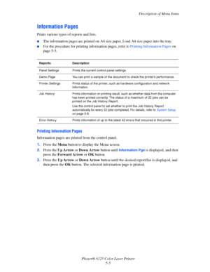 Page 75Description of Menu Items
Phaser® 6125 Color Laser Printer
5-5
Information Pages
Prints various types of reports and lists.
■The information pages are printed on A4 size paper. Load A4 size paper into the tray. 
■For the procedure for printing information pages, refer to Printing Information Pages on 
page 5-5.
Printing Information Pages
Information pages are printed from the control panel.
1.Press the Menu button to display the Menu screen.
2.Press the Up Arrow or Down Arrow button until 
Information...