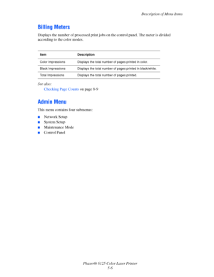 Page 76Description of Menu Items
Phaser® 6125 Color Laser Printer
5-6
Billing Meters
Displays the number of processed print jobs on the control panel. The meter is divided 
according to the color modes.
See also: 
Checking Page Counts on page 8-9
Admin Menu
This menu contains four submenus:
■Network Setup
■System Setup
■Maintenance Mode
■Control Panel
Item Description
Color Impressions Displays the total number of pages printed in color.
Black Impressions Displays the total number of pages printed in...