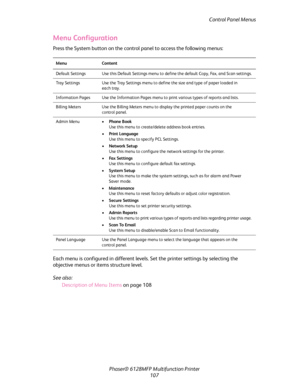 Page 107Control Panel Menus
Phaser® 6128MFP Multifunction Printer
107
Menu Configuration
Press the System button on the control panel to access the following menus:
Each menu is configured in different levels. Set the printer settings by selecting the 
objective menus or items structure level.
See also: 
Description of Menu Items on page 108
Menu Content
Default Settings Use this Default Settings menu to define the default Copy, Fax, and Scan settings.
Tray Settings Use the Tray Settings menu to define the size...